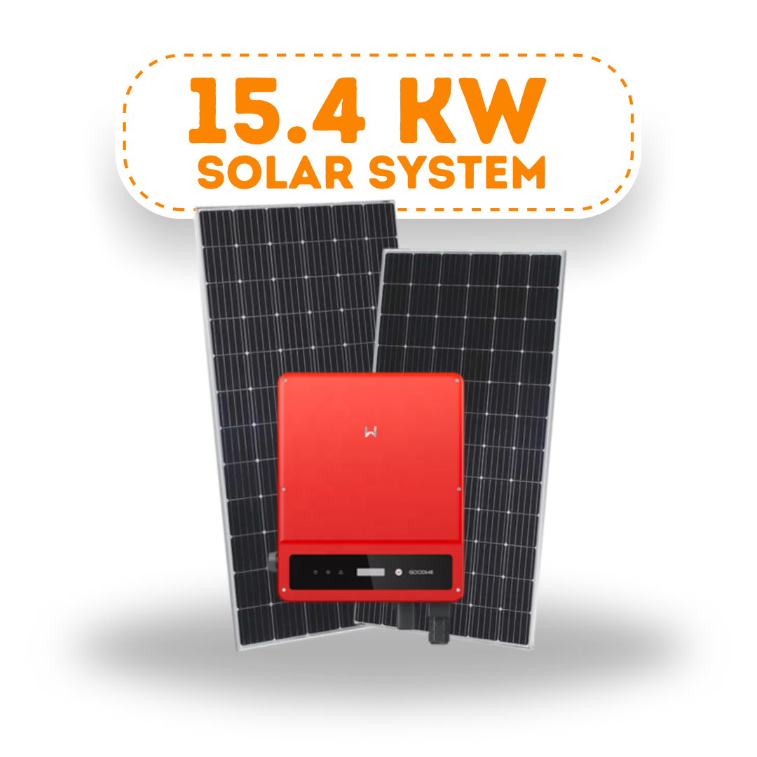 Australia's Fastest Solar Panel Installers | Speedy Solar